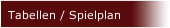 Tabellen / Spielplan